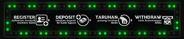 Halobet777 Jackpot